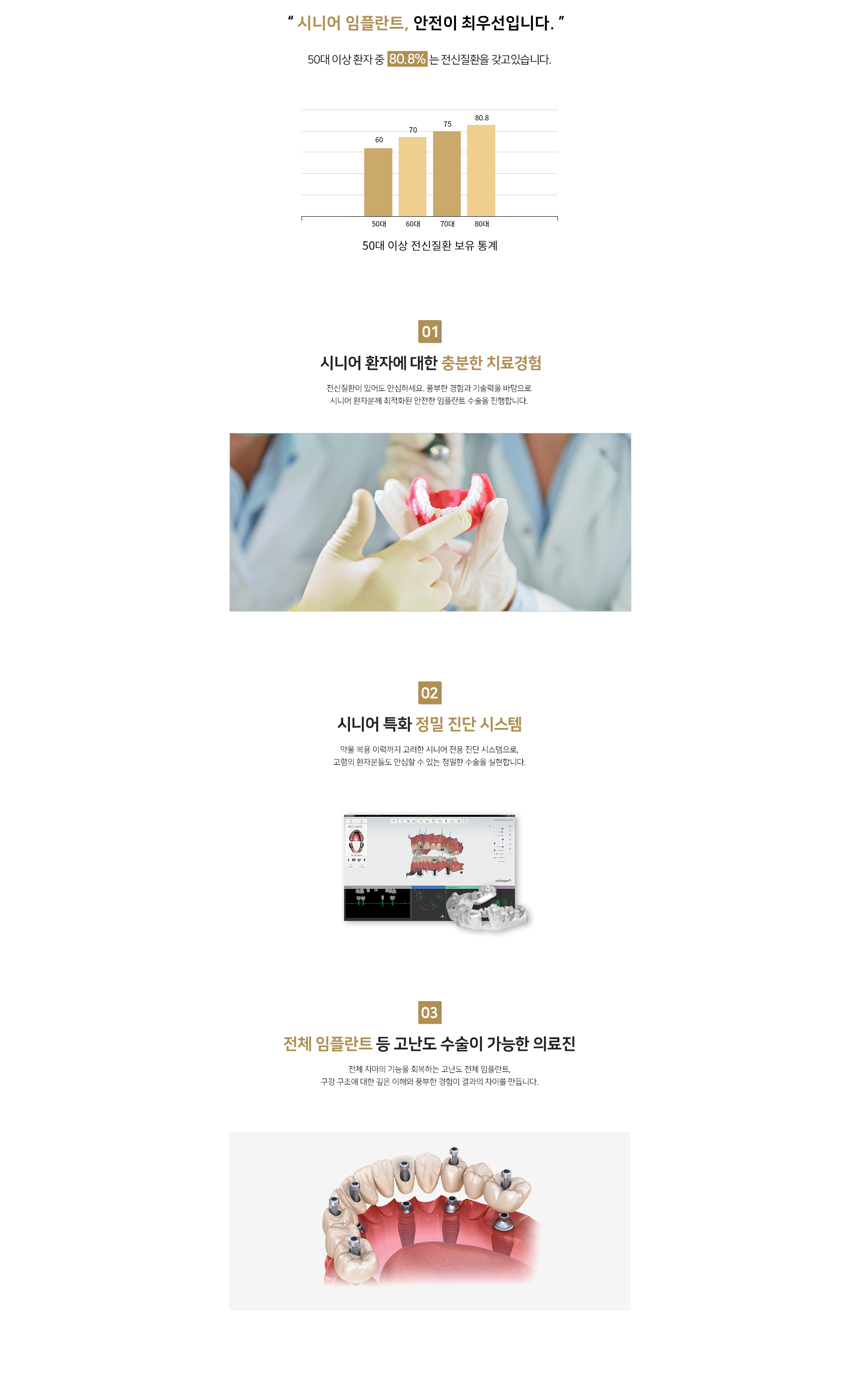 시니어 임플란트